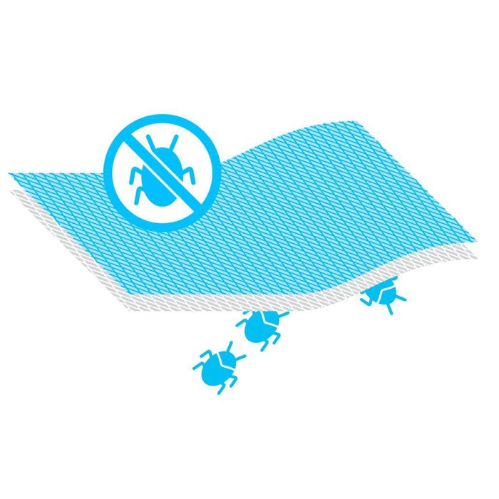 MEDICAL Micro protect Hoeslaken