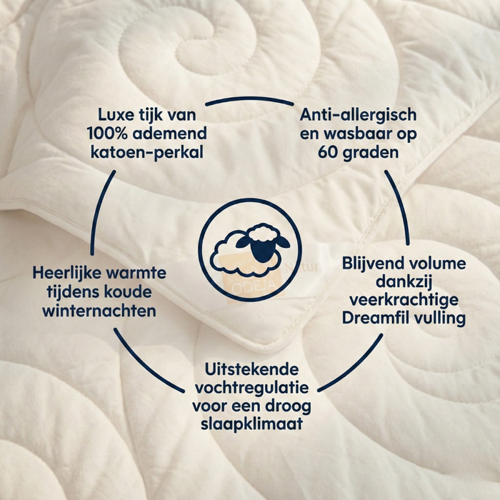 Merinofil Winterdekbed